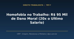 Decisão do TRT-7 fixa dano moral de R$ 95 mil por homofobia no trabalho