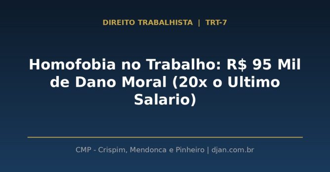 Decisão do TRT-7 fixa dano moral de R$ 95 mil por homofobia no trabalho